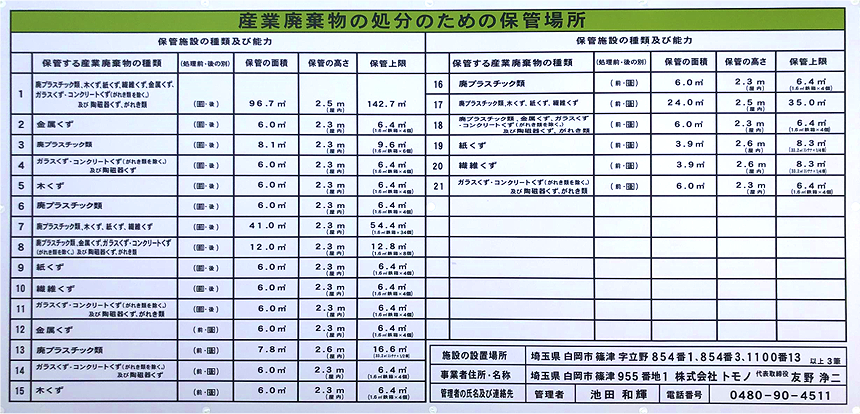 産業廃棄物の中間処分場