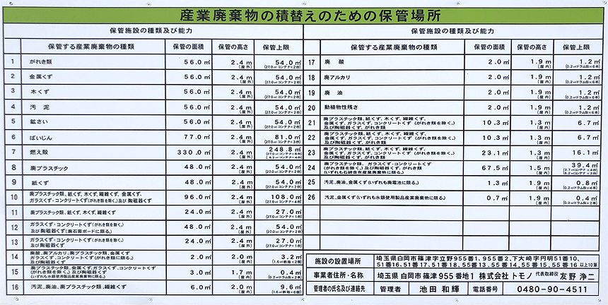 産業廃棄物処理施設